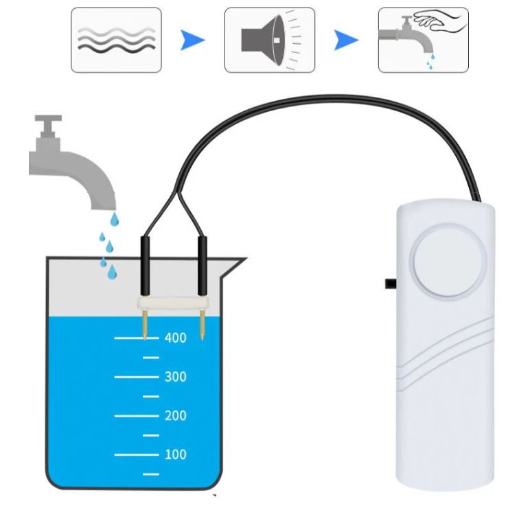 سنسور هشداردهنده نشتی آب پرتابل مدل JD-188
