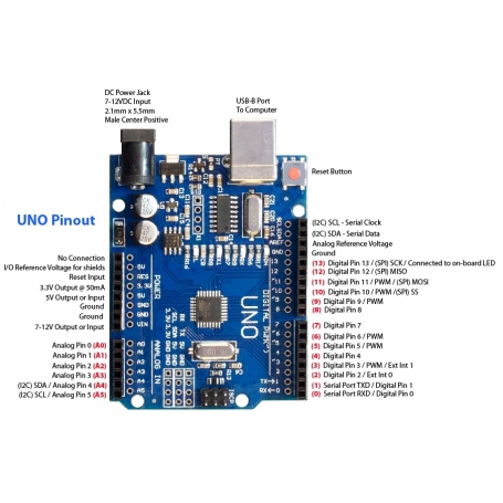 برد آردوینو Arduino UNO CH340