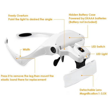 ذره بین پیشانی 5 لنز چراغدار مدل 9892B1