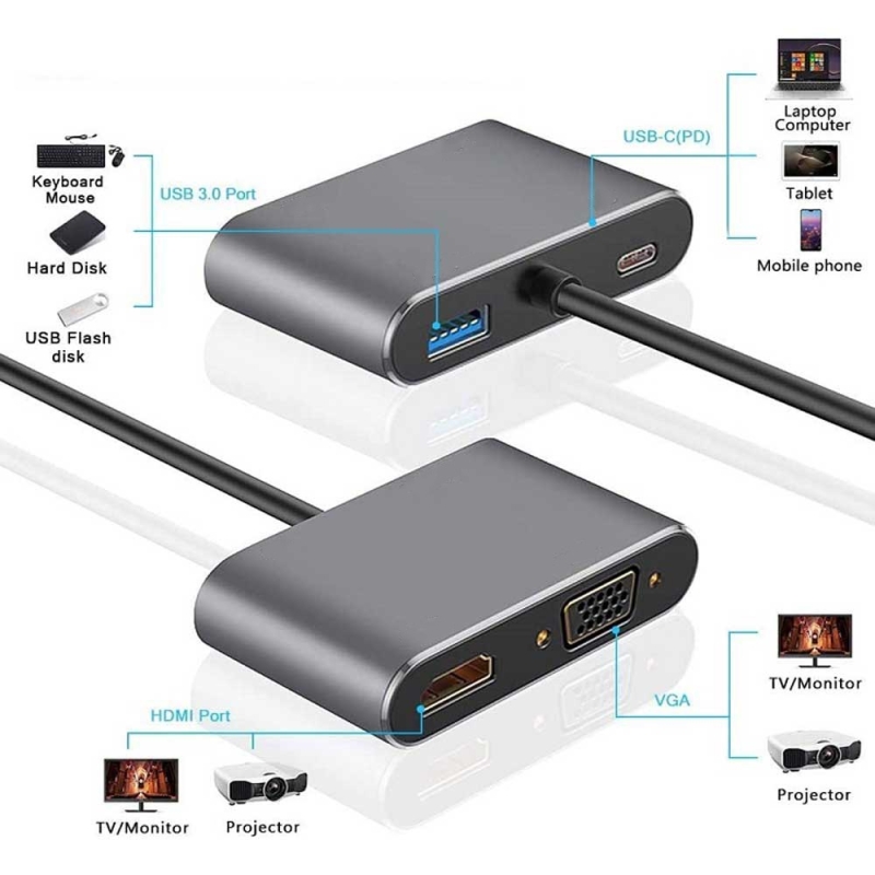 تبدیل 4 کاره همه کاره تایپ سی (هاب 4 پورت HDMI و VGA و USB و PD)