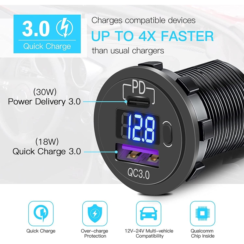 شارژر USB خودرویی روپنلی گرد قرمز QC3.0 + Type-C با نمایشگر ولتاژ و کلید ON/OFF