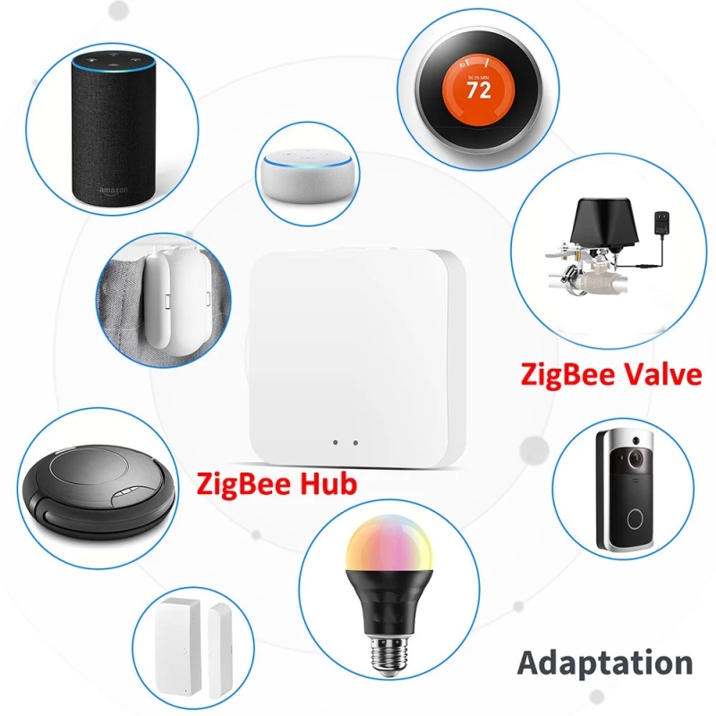 ترموستات و شیر رادیاتور هوشمند TUYA دارای ارتباط ZigBee